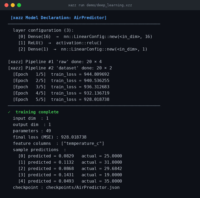 Burn deep-learning training log